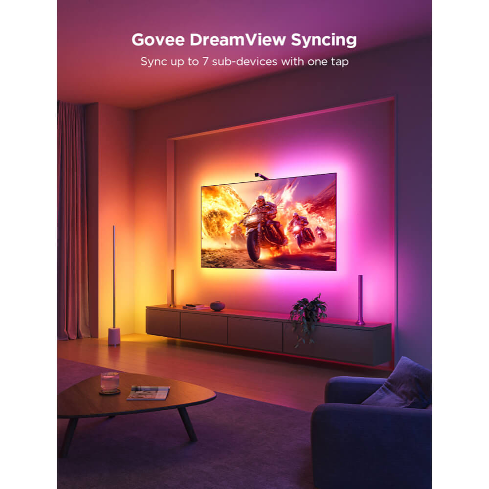 ชุดไฟเส้น GOVEE ENVISUAL TV BACKLIGHT 3 LITE  24 วัตต์  สำหรับทีวี 40 - 50 นิ้ว_4